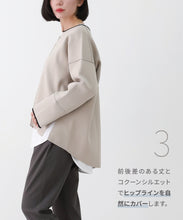 画像をギャラリービューアに読み込む, (sample) キーネックプルオーバー / Beige