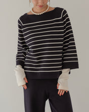 画像をギャラリービューアに読み込む, クラシックボーダーニット モデル