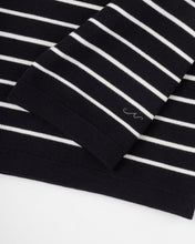 画像をギャラリービューアに読み込む, クラシックボーダーニット