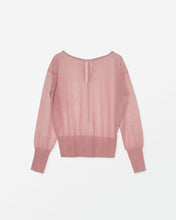 画像をギャラリービューアに読み込む, 2WAYシアーニットプルオーバー.