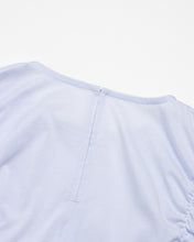 画像をギャラリービューアに読み込む, キャンディスリーブTEE