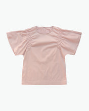 画像をギャラリービューアに読み込む, キャンディスリーブTEE