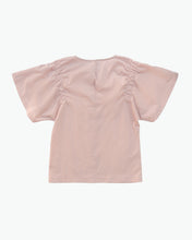 画像をギャラリービューアに読み込む, キャンディスリーブTEE