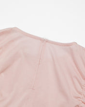 画像をギャラリービューアに読み込む, キャンディスリーブTEE