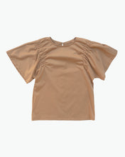 画像をギャラリービューアに読み込む, キャンディスリーブTEE