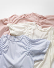 画像をギャラリービューアに読み込む, キャンディスリーブTEE