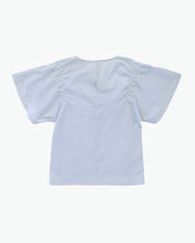 画像をギャラリービューアに読み込む, キャンディスリーブTEE