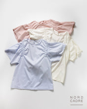 画像をギャラリービューアに読み込む, キャンディスリーブTEE